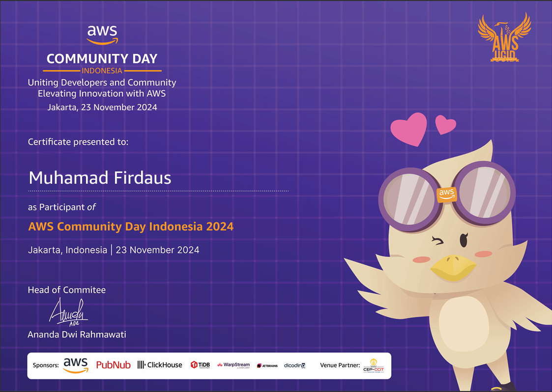 Codegoda 2023 Certificate